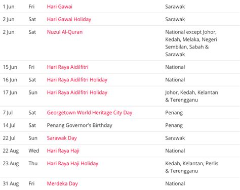 2018 Calendar With Updated Malaysian Holidays Unveiled