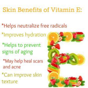 How to take/apply it other forms. Vitamin E - Women Health Info Blog