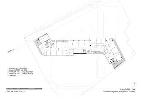 Urban Lab Global Cities Ulgc Evelyn Grace Academy By Zaha Hadid