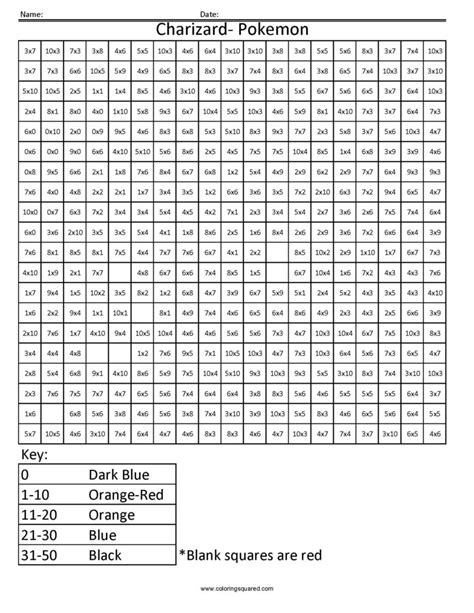 Page size 8.5  x 11. Coloring Pages: ... Of The Page To Create A Nintendo ...
