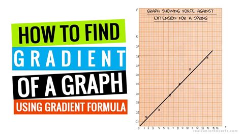 How To Find Gradient From A Graph In Physics Intro To Graphs Part 3