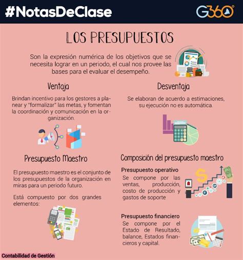 ¿qué Es Un Presupuesto Y Cuáles Son Sus Características Consejo Del