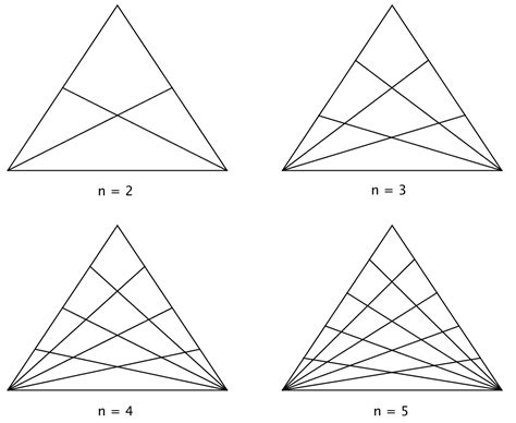 Maths Discoveries How Many Triangles In A Triangle