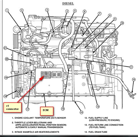 1999 Dodge Cummins Ecm Wiring Diagram