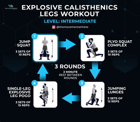 Calisthenics Leg Workout Bwta