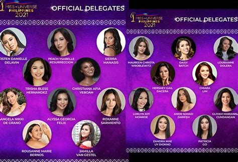 Top 30 Miss Universe Philippines 2021 Larry Heenan