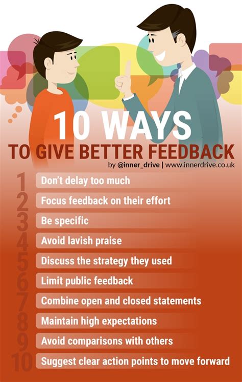 10 Ways To Give Better Feedback Coaches Toolbox