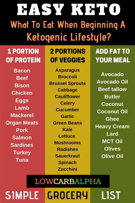 This liquid will spread bacteria to any food, plates or surfaces that it touches. Ketogenic Diet Foods to Avoid | What Not to Eat on Keto