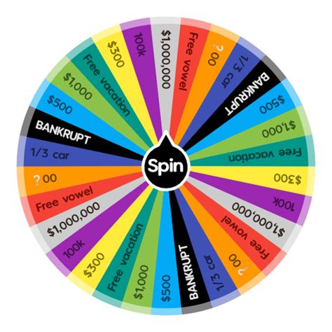 Wheel Of Fortune Spin The Wheel App