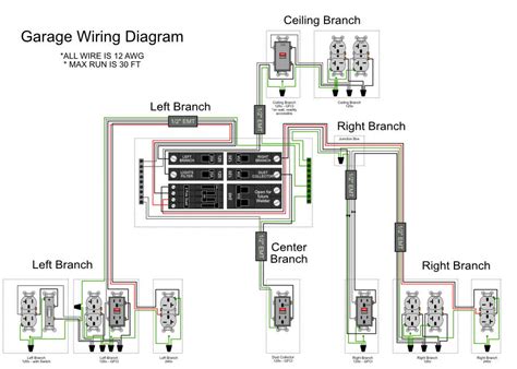 Wiring Diagram Garage Lights