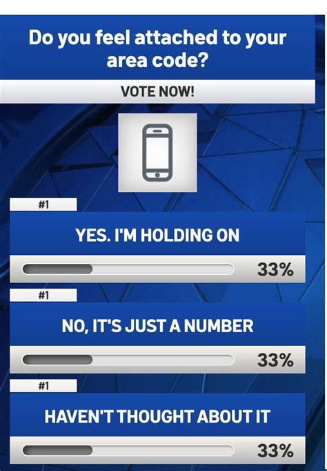 Dc Says Its New Area Code Will Be 771 Once 202 Phone Numbers Run Out