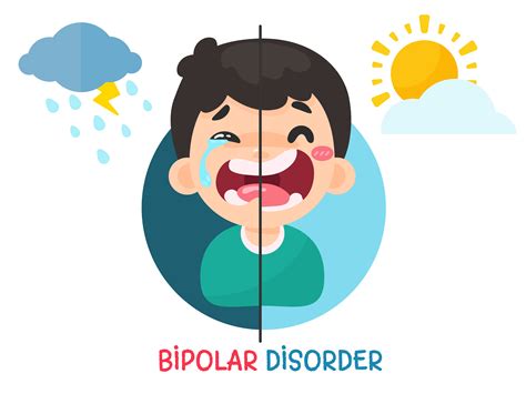 Bipolar Disorder Mood Swings 1217412 Vector Art At Vecteezy