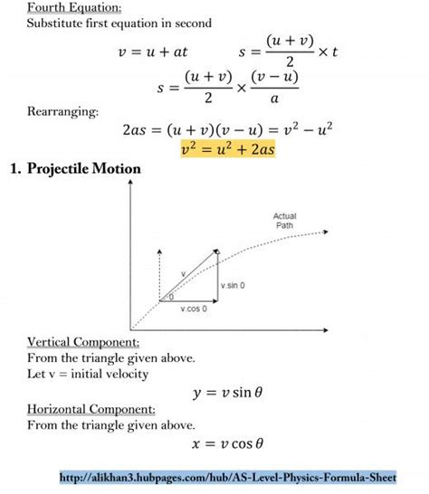 As Level Physics Formula Sheet Physics Formula Physics Formulas Basic