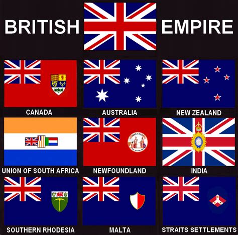 Flags Of The British Empire
