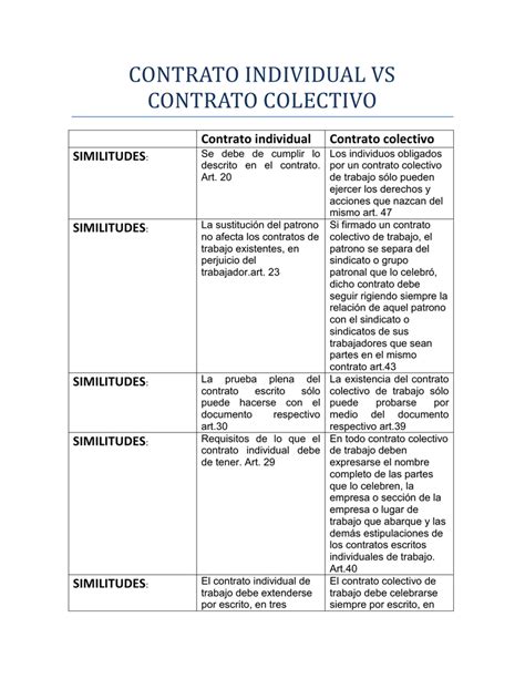 Diferencia Entre Contrato Colectivo Y Contrato Ley Cone