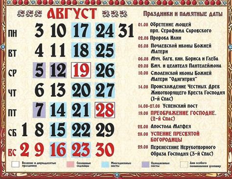 Церковные праздники в августе 2020: православный календарь на каждый день