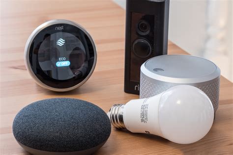Top 5 Gadgets Smart Home Routerloginsupport
