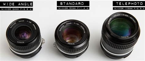 Understanding Cameral Focal Length for the Best Results - The Darkroom