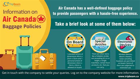 Air Canada Carry On Liquids Online Sale