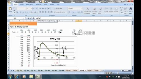 C Mo Calcular Van Y Tir En Excel Tasa Interna De Retorno 77616 Hot