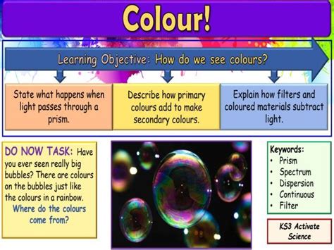 Colour Ks3 Activate Science Teaching Resources