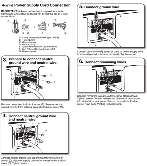 Downloads performa dryer performa dryer performa dryer belt performa dryer parts performa dryer pdet910ayw performa dryer not heating performa dryer belt replacement wiring diagram johnson outboard motor. electrical - Where does the ground wire go in a 3-prong dryer cord configuration? - Home ...