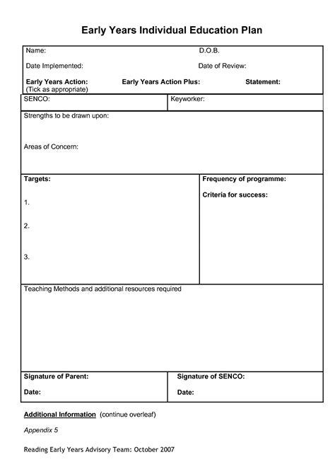 Famous Eyfs Lesson Plan Template References Deb Morans Multiplying