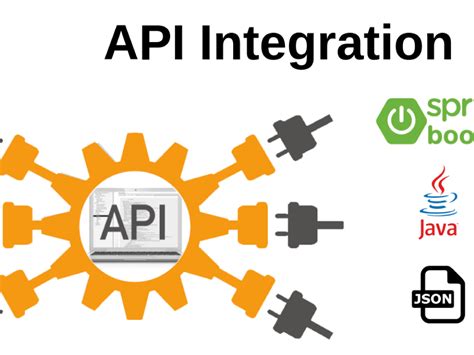 Any Type Of Api Integration Using Spring Boot Upwork Lupon Gov Ph