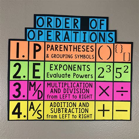 My Math Resources Pemdas Order Of Operations Poster