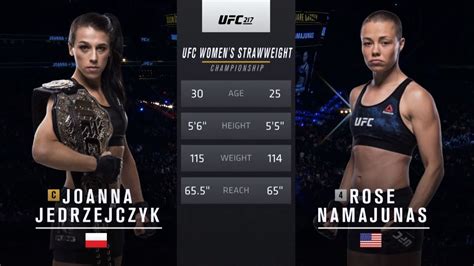 Joanna Jedrzejczyk Vs Namajunas FULL Fight Video UFC 217