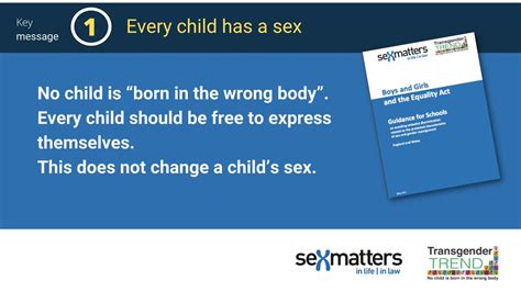 Sex Matters On Twitter Schools Are Faced With Confusing And Conflicting Demands Over Sex And