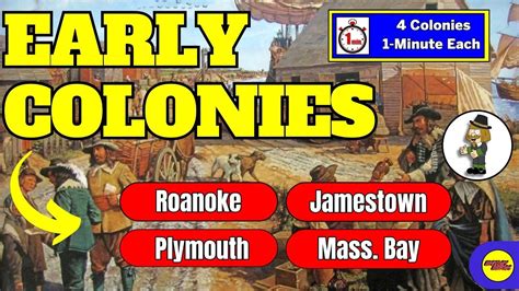 Early American Colonies 1 Minute Overviews Of Roanoke Jamestown