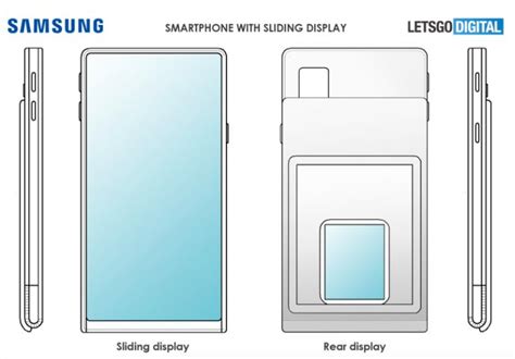 Samsungs Plan To Topple The Iphone Sliding Displays And Rotating