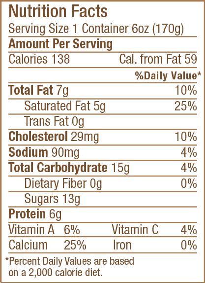 33 Ragu Spaghetti Sauce Nutrition Label Labels Database 2020