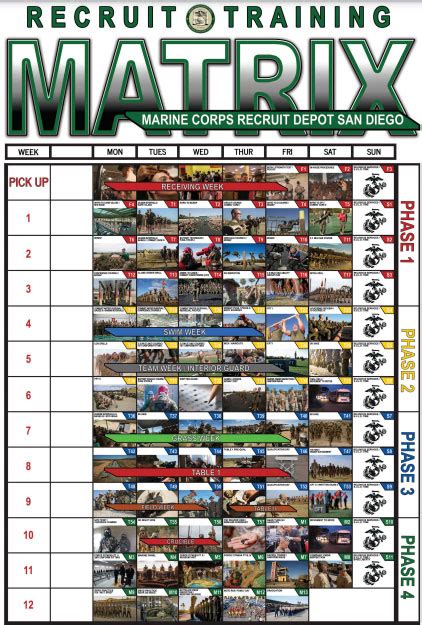 Marine Corps Boot Camp Training Schedule Eoua Blog