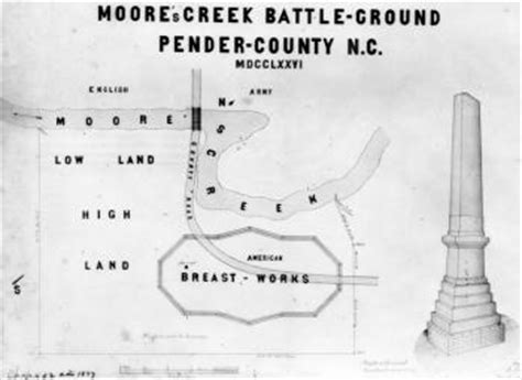 Piping, drumming and harp competitions; Highland Scots - North Carolina History Project