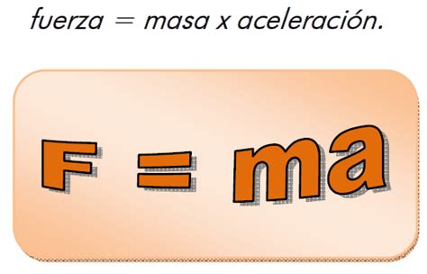 Segunda Ley De Newton Fisica Paso A Paso