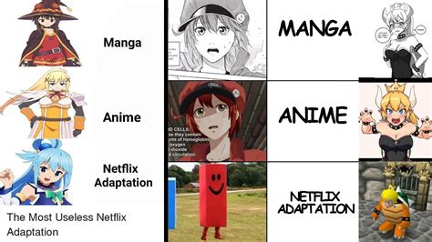 Anime Meme Anime Planet