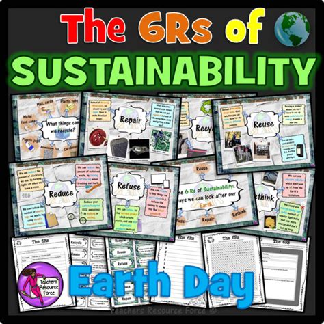 Earth Day Sustainability The 6rs