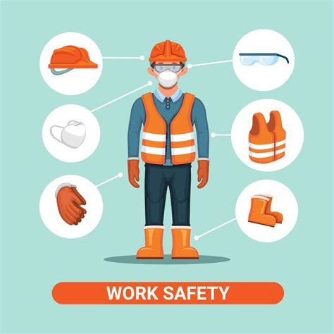 Work Safety Uniform Construction Worker Safety Equipment Instruction