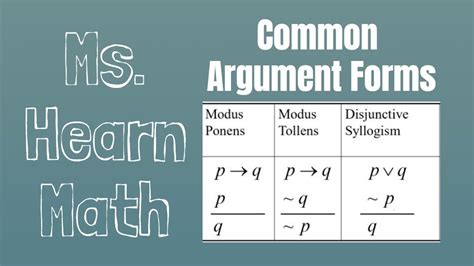 Logic Part 14 Common Argument Forms Like Modus Ponens And Tollens