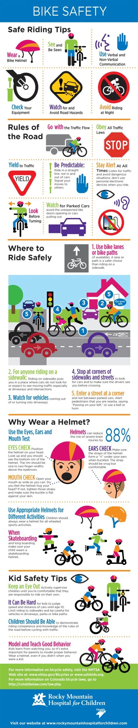 Rocky Mountain Hospital For Children Bike Safety Infographic