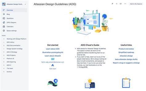 What Is Confluence Cloud Confluence Cloud Atlassian Support