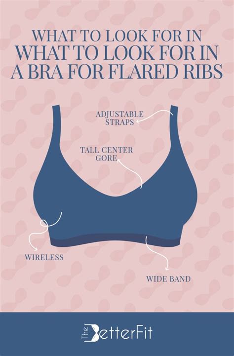 Best Bra For Rib Pain 2024 Review Thebetterfit