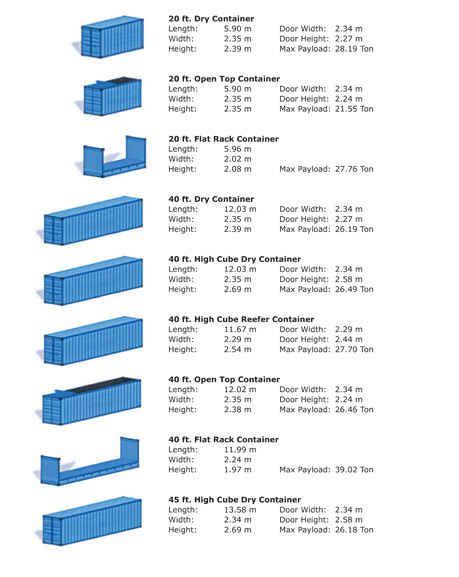 Shipping Container Sizes Shipping Container Dimensions Shipping
