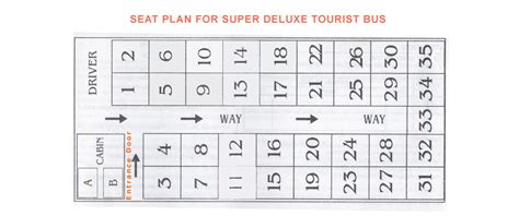 Kathmandu Pokhara Tourist Bus Ticket Super Deluxe Bus Book Online