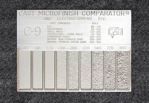 Gar C 9 Cast Microfinish Comparator Surface Roughness Scale 16039
