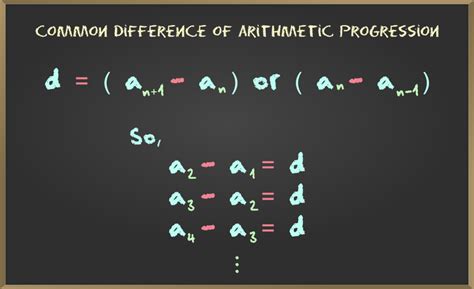 Arithmetic Progression Common Difference And Nth Term Class 10