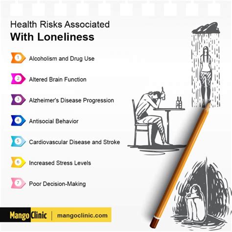 Ways In Which Loneliness Can Make Your Life Stressful · Mango Clinic