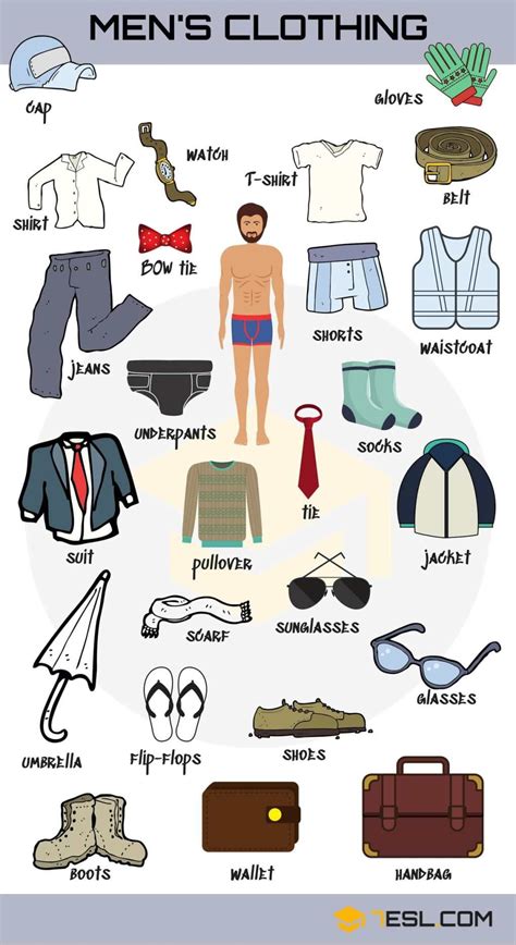 Clothes Vocabulary Learn Clothes Name With Pictures Eslbuzz Learning